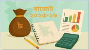 ২০২৫-২৬ অর্থবছরের প্রস্তাবিত বাজেটে দাম কমতে পারে যেসব পণ্যের